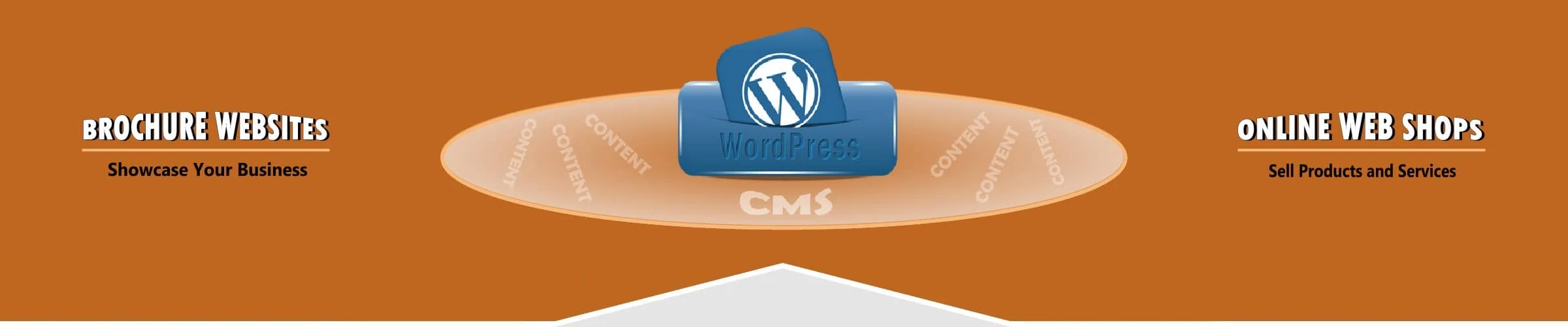 content management service